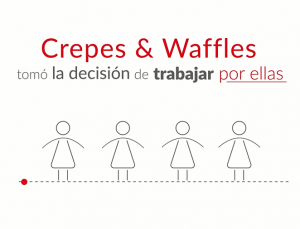 En Crepes & Waffles también somos Spira